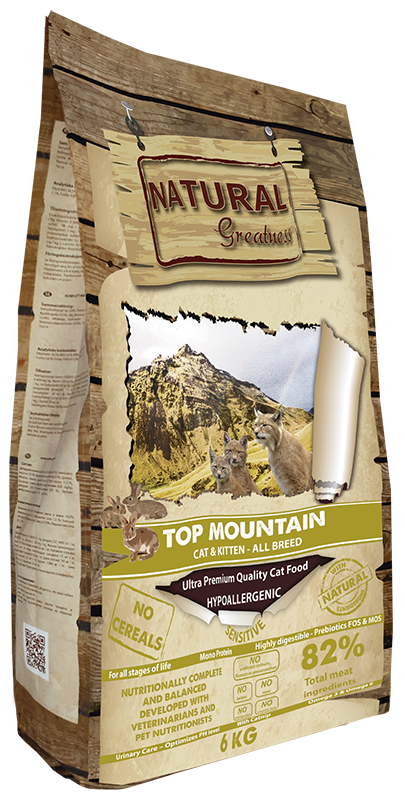 Natural Greatness | Top Mountain