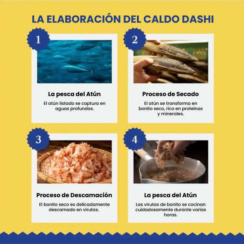 Inaba | Dashi Delicate Flakes - Pollo con queso (12x40g)