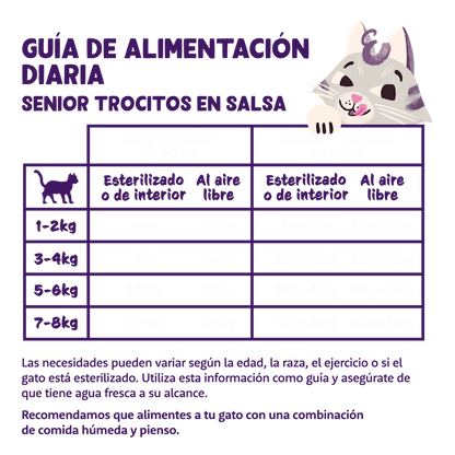 3 Tarrina Edgard & Cooper trocitos en salsa de pollo y pavo para gatos, 85g