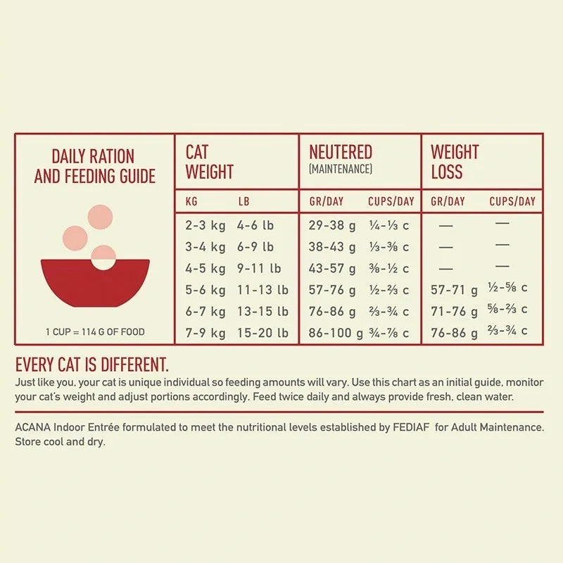 Pienso ACANA Indoor Entrée para gatos adultos de interior con pollo arenque avena sin colorantes
