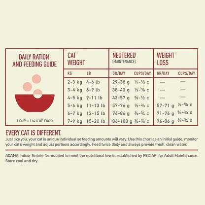 Pienso ACANA Indoor Entrée para gatos adultos de interior con pollo arenque avena sin colorantes
