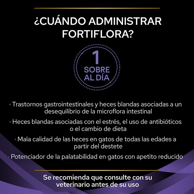 Fortiflora Feline Probiotic para Gatos