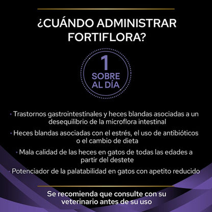 Fortiflora Feline Probiotic para Gatos