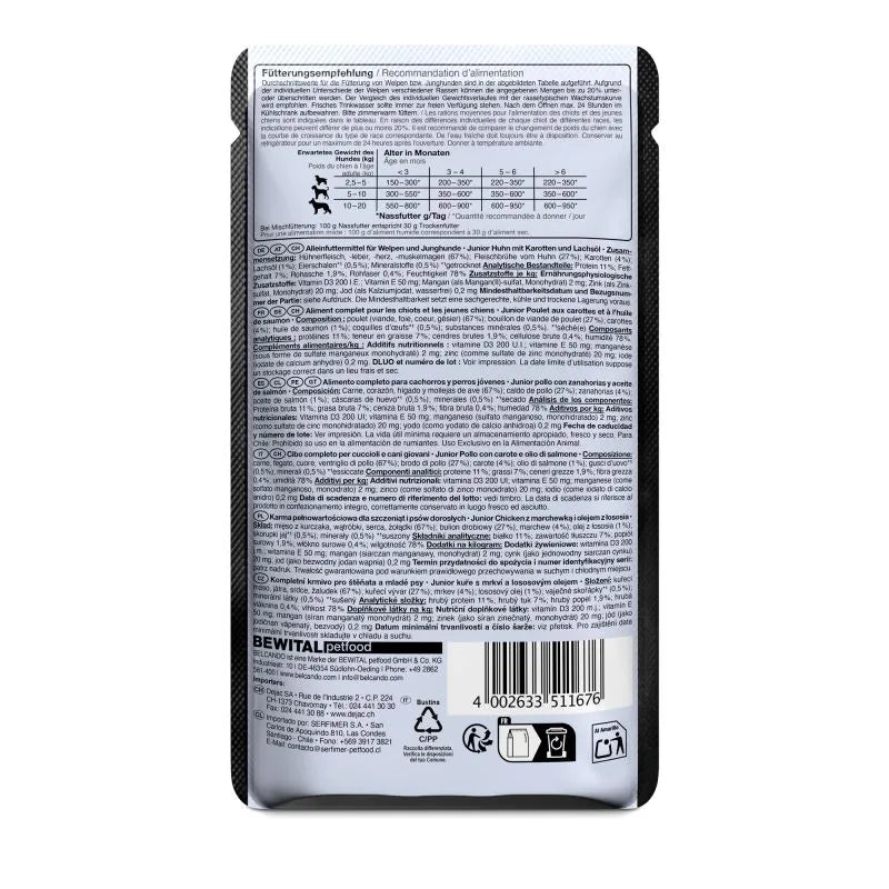 Alimento completo para cachorros Belcando Junior made in Germany
