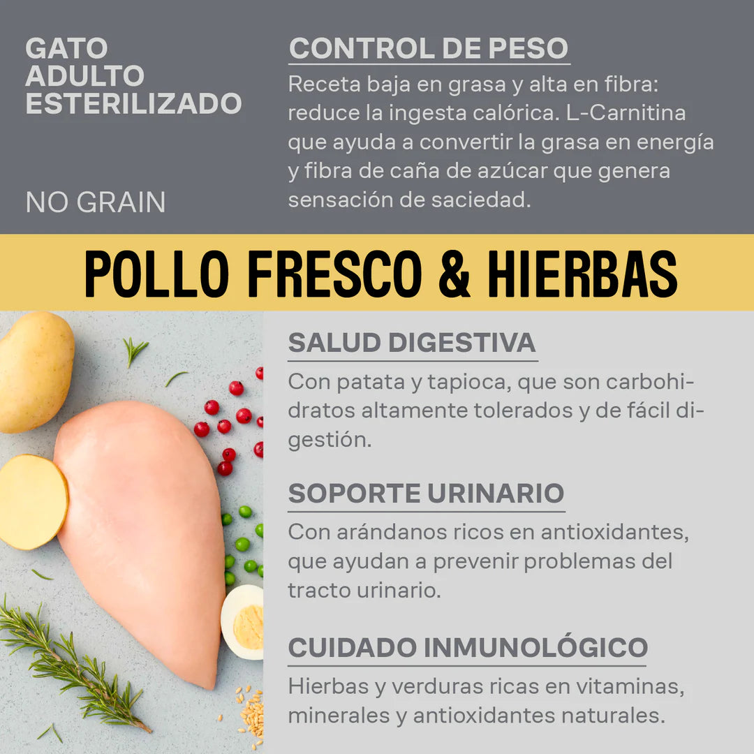 Alimento para gatos esterilizados con pollo fresco
