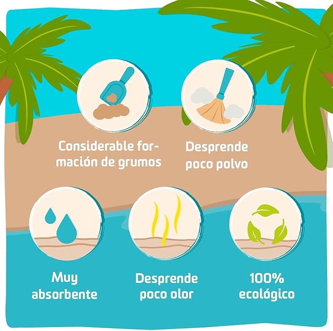 Arena biodegradable para gatos de tofu y yuca 10L.