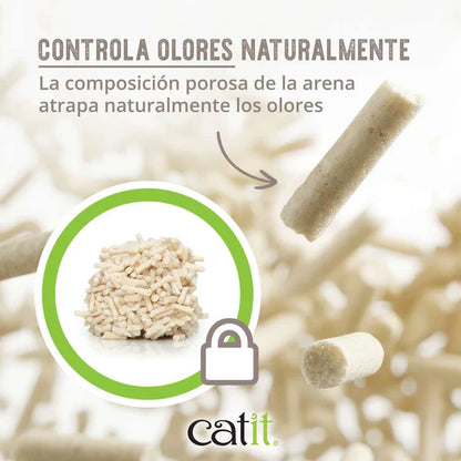 Arena sin químicos para gatos Catit Go Natural vegetal