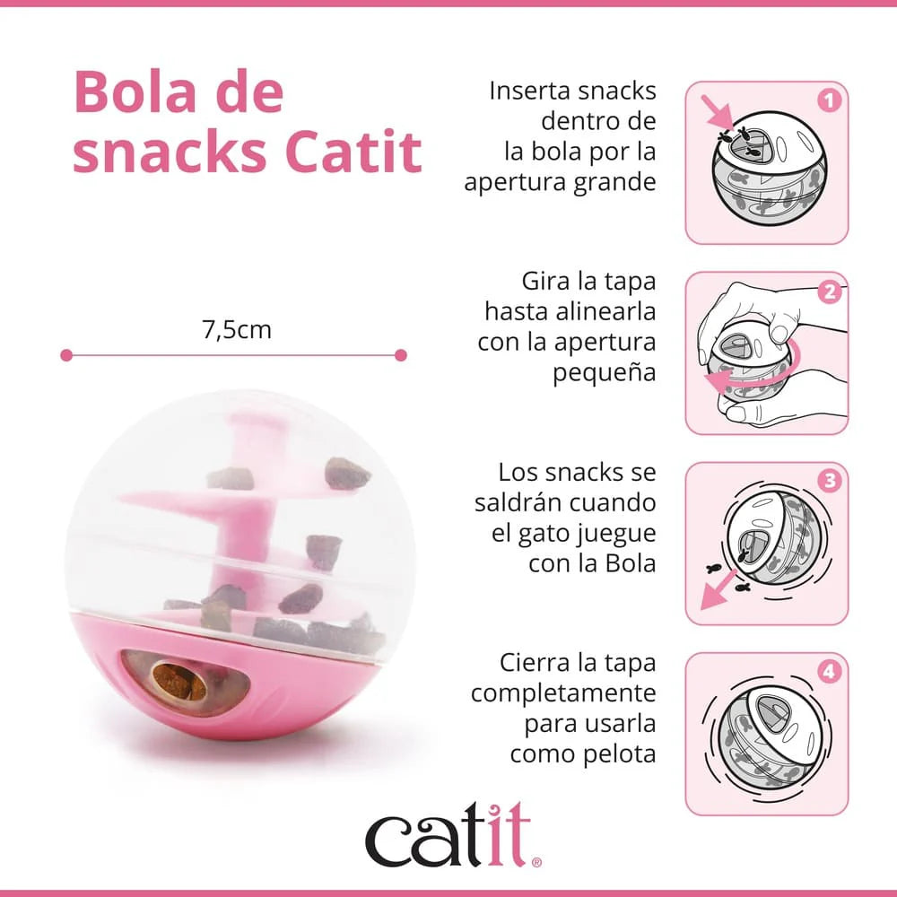 Cómo usar la bola dispensadora de snacks Catit para gatos paso a paso