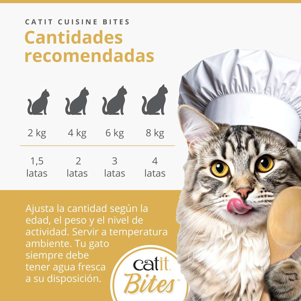 Catit Cuisine Bites recomendación de ración diaria para gatos adultos