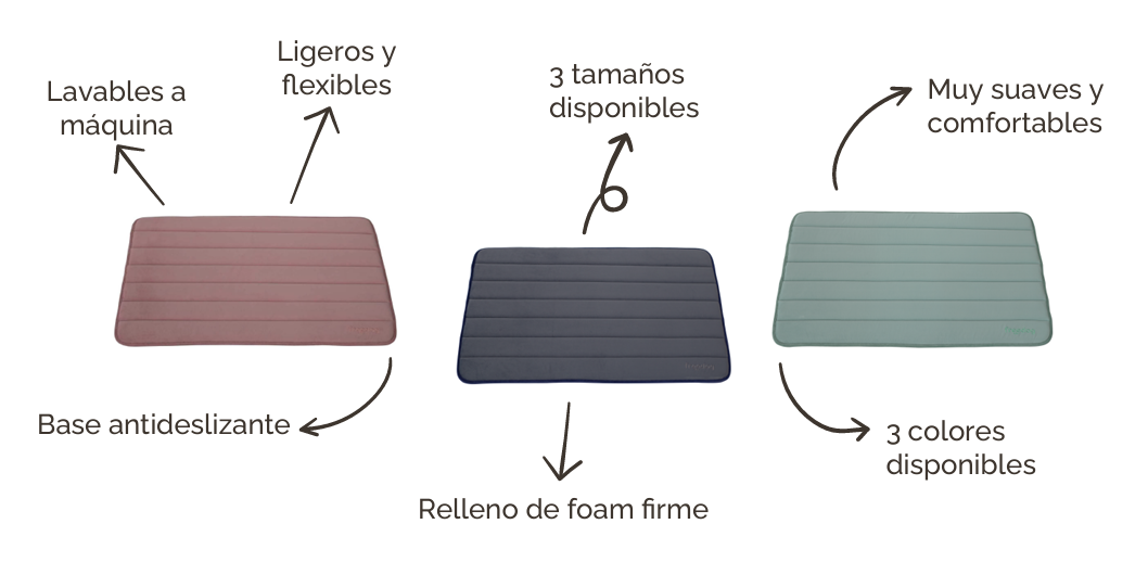 Colchón para perros lavable Freedog Loft Mat con base antideslizante