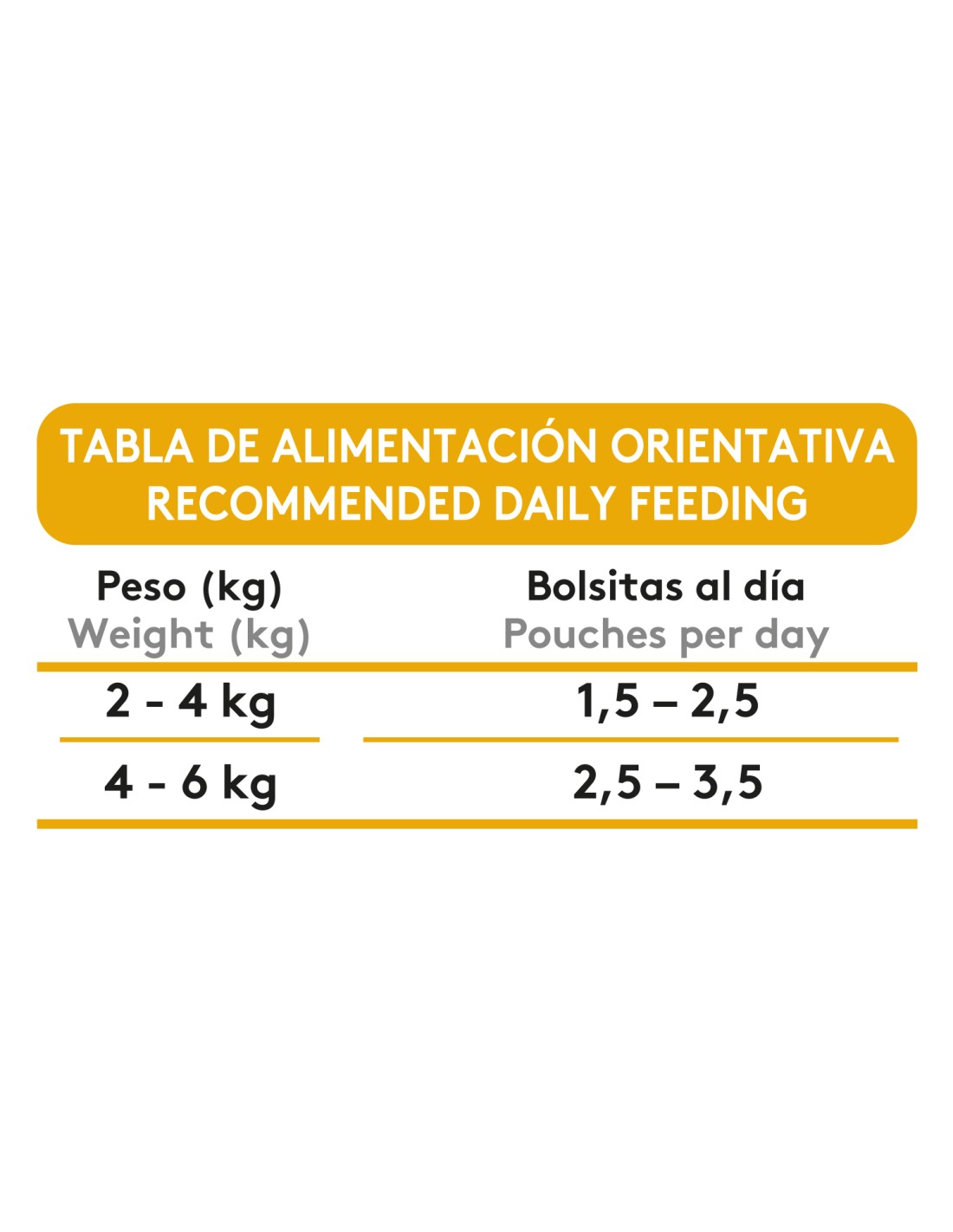 Comida húmeda Dibaq Sense de pavo para gato esterilizado junto a un gato adulto
