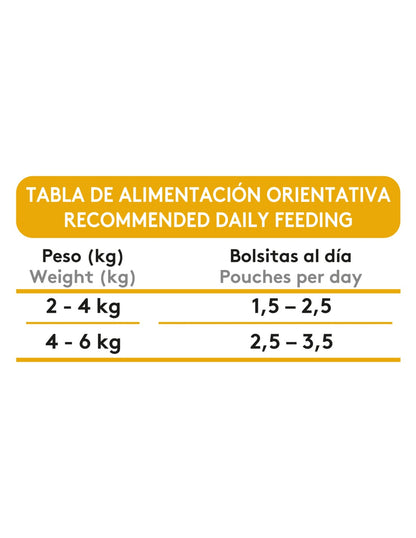 Comida húmeda Dibaq Sense de pavo para gato esterilizado junto a un gato adulto