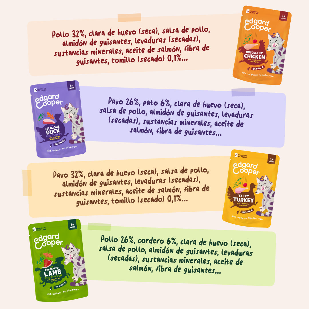 Comida húmeda natural Edgar & Cooper gatos
