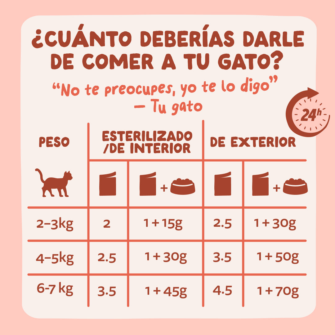 Comida húmeda natural Edgard & Cooper para gatos