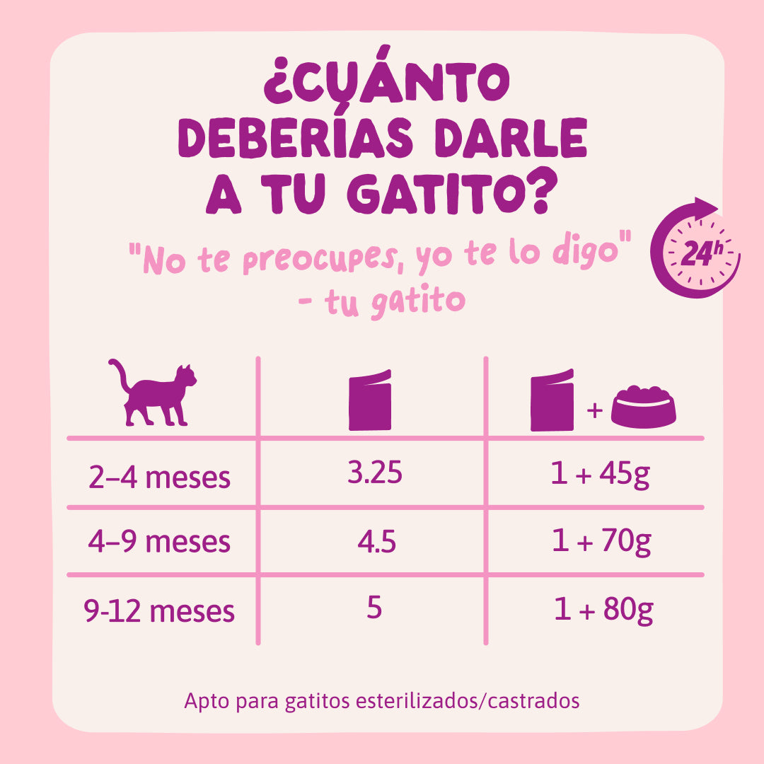Comida húmeda sin cereales para gatitos