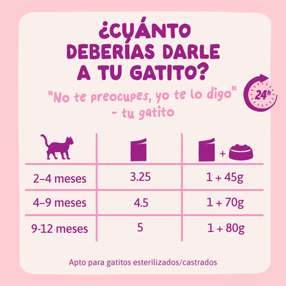 Comida húmeda sin cereales para gatitos