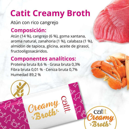 Composición y componentes analíticos de Catit Creamy Broth Atún y Cangrejo