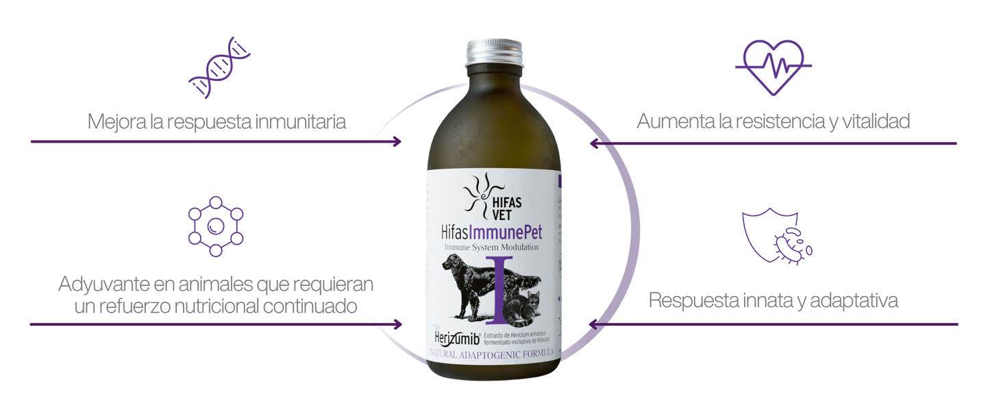 HIFAS ImmunePet | Complemento natural para defensas en perros y gatos