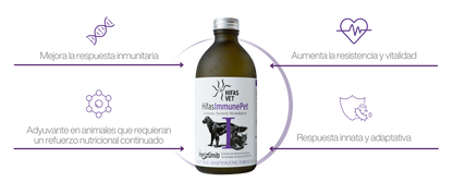HIFAS ImmunePet | Complemento natural para defensas en perros y gatos