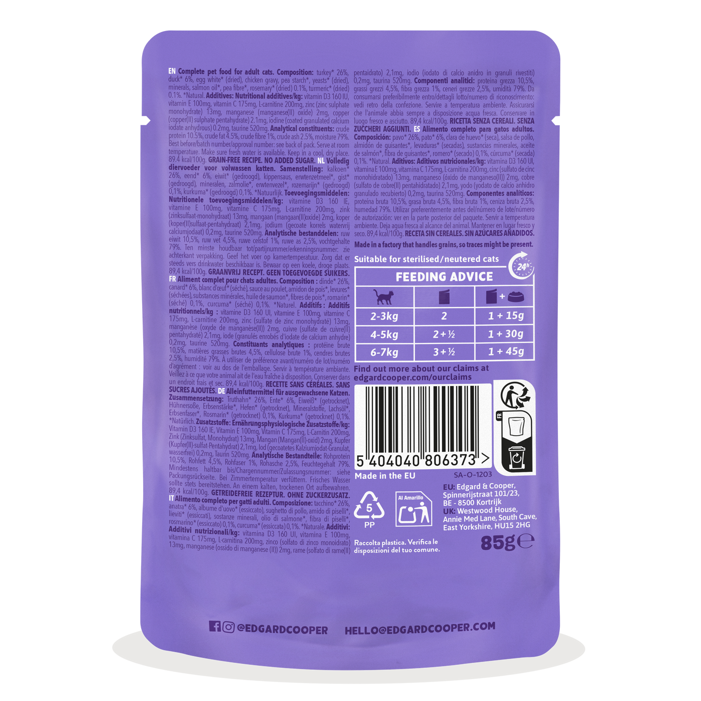 Edgar & Cooper pato y pavo en salsa 85 g