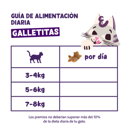 Edgard & Cooper | Galletitas de salmón (50g)