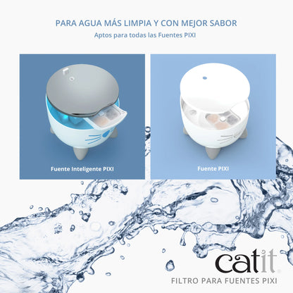 Filtro para fuente de gato que reduce calcio y magnesio