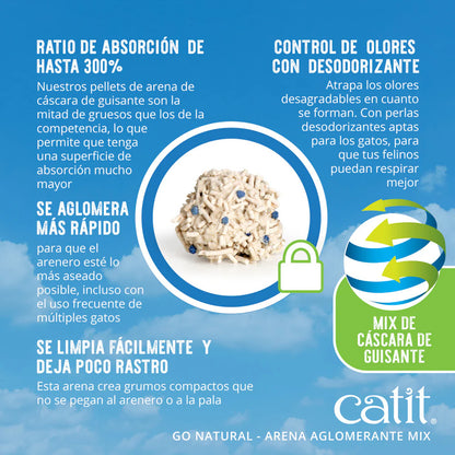 Grumos compactos de arena Catit Go Natural fáciles de retirar con pala