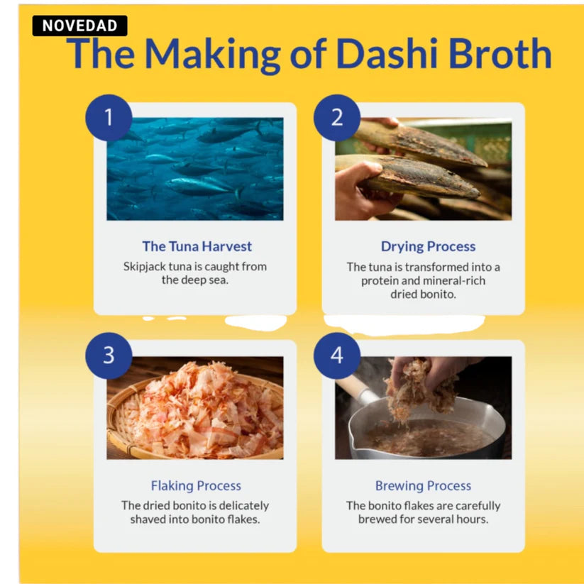 Inaba Dashi Delicate Flakes sabor pollo 40 g