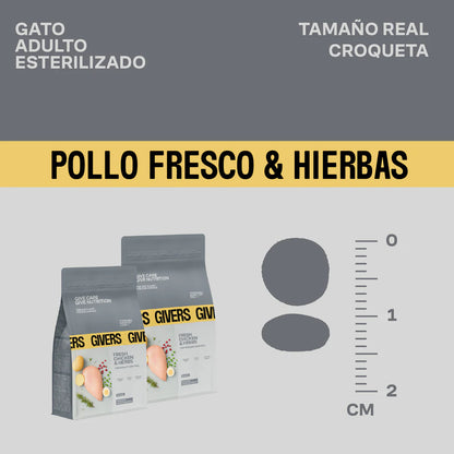 Pienso bajo en grasa para gatos esterilizados