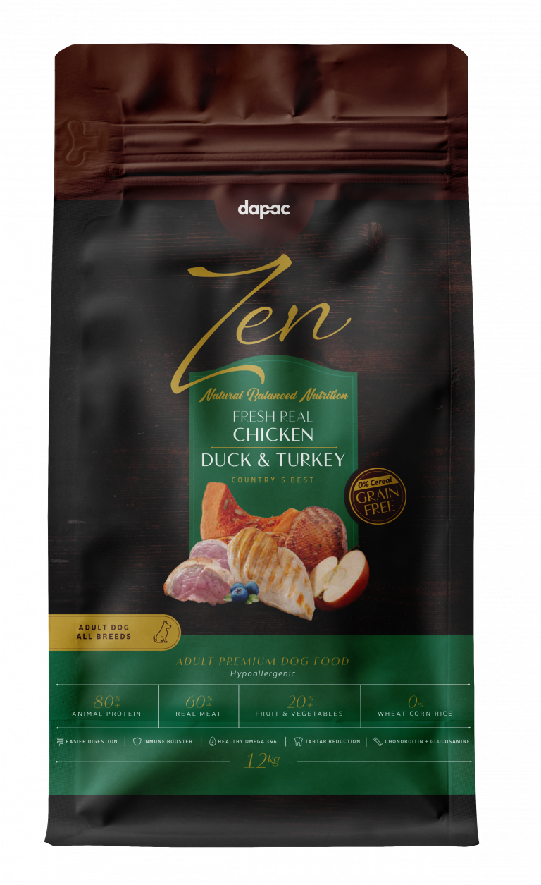 Zen | Country's - Fresh Real Chicken, Duck, & Turkey (12kg)