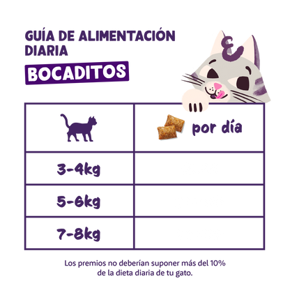 bocaditos gatos crujiente cremoso