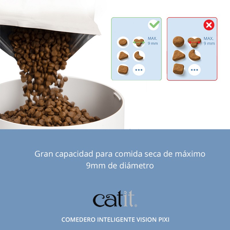 comedero gatos con sensor movimiento y camara