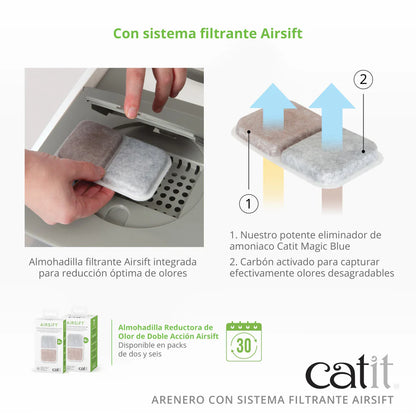 Catit | Arenero Airsift Mediano