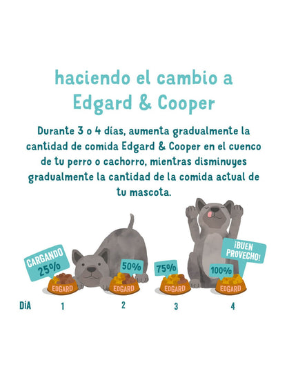 Edgard & Cooper | Cachorros - Pollo y Pato con Plátano, Mango y Guisantes 7kg