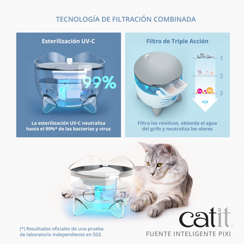 fuente catit pixi gatos