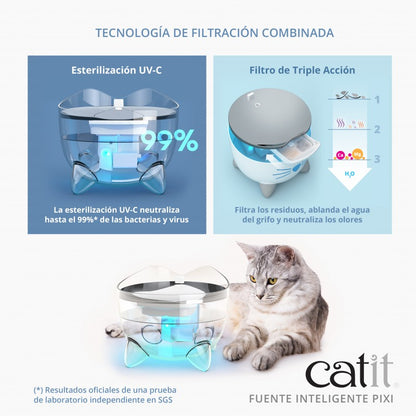 fuente catit pixi gatos