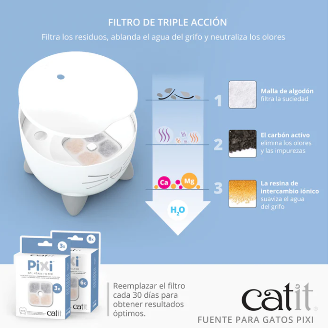 fuente gatos acero inoxidable