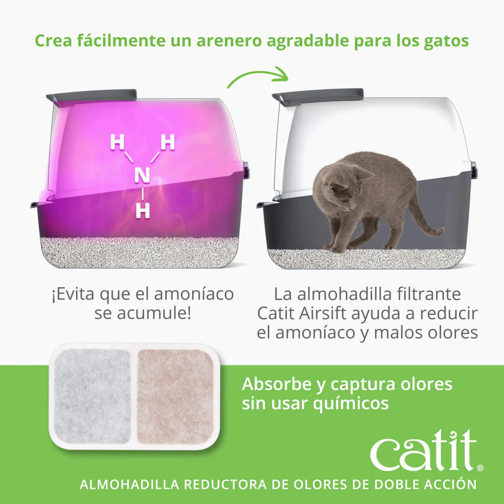 Catit | Filtro Dual Reductor de Olores de Arenero Airsift (2 recambios)
