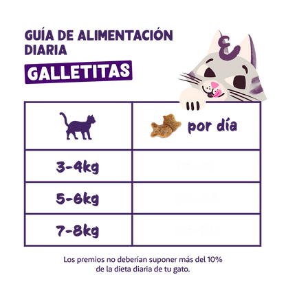 galletas gatos crujientes pollo sin cereales