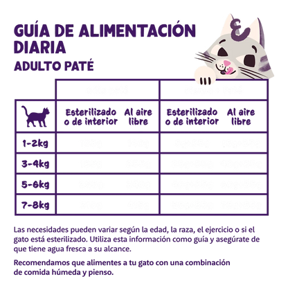 pate gato con salmon y pollo natural detalle