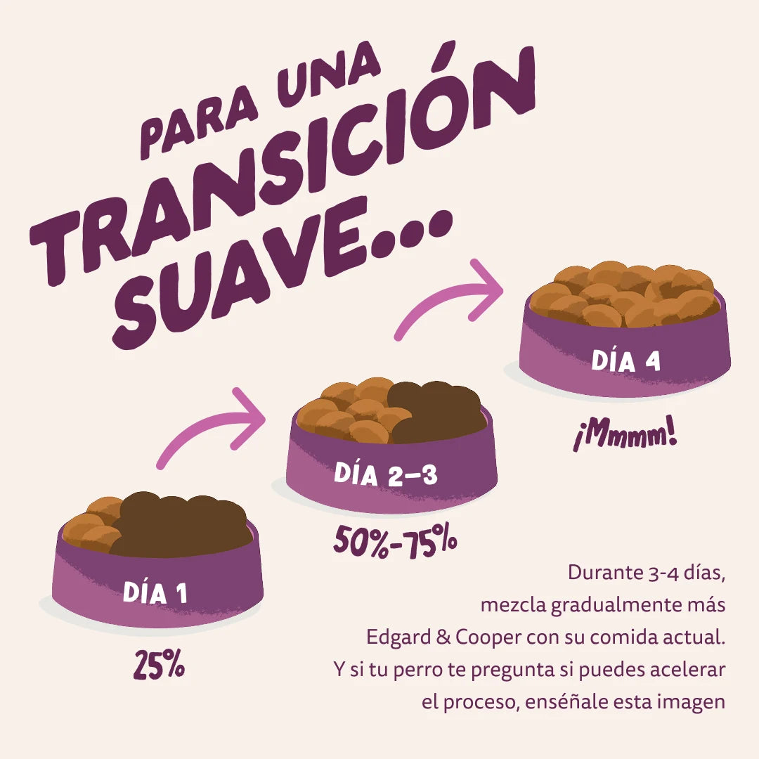 pienso perro con proteina alternativa venado pato