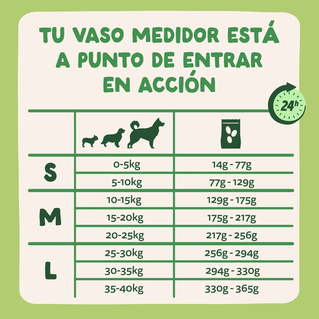 pienso perro edgard cooper cordero textura croquetas