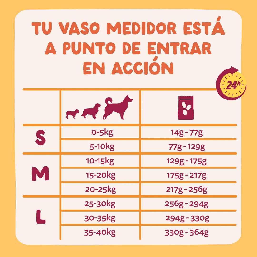 pienso perro edgard cooper pollo textura croquetas