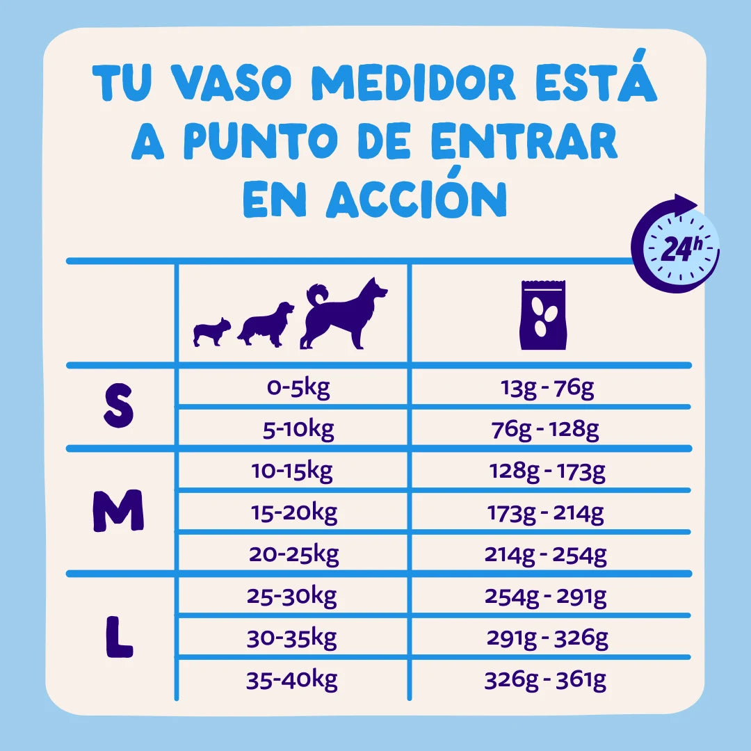 pienso perro edgard cooper salmon bolsa frontal