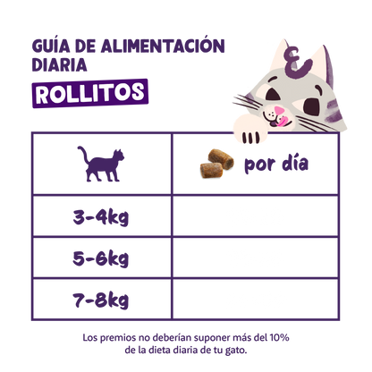 premios gatos sin cereales salmon formato roll