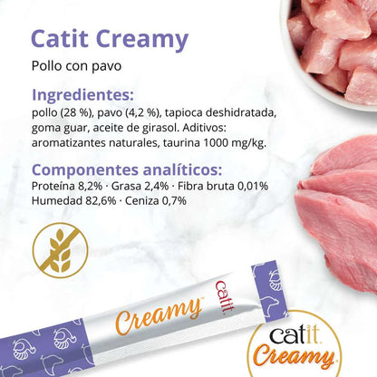 snack líquido gatos pollo pavo