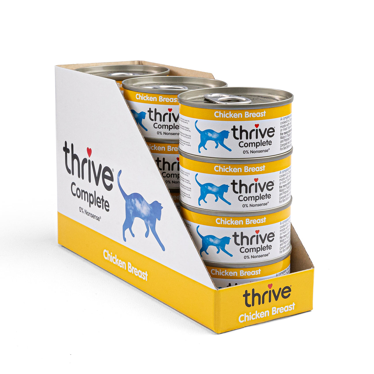textura pollo thrive gatos