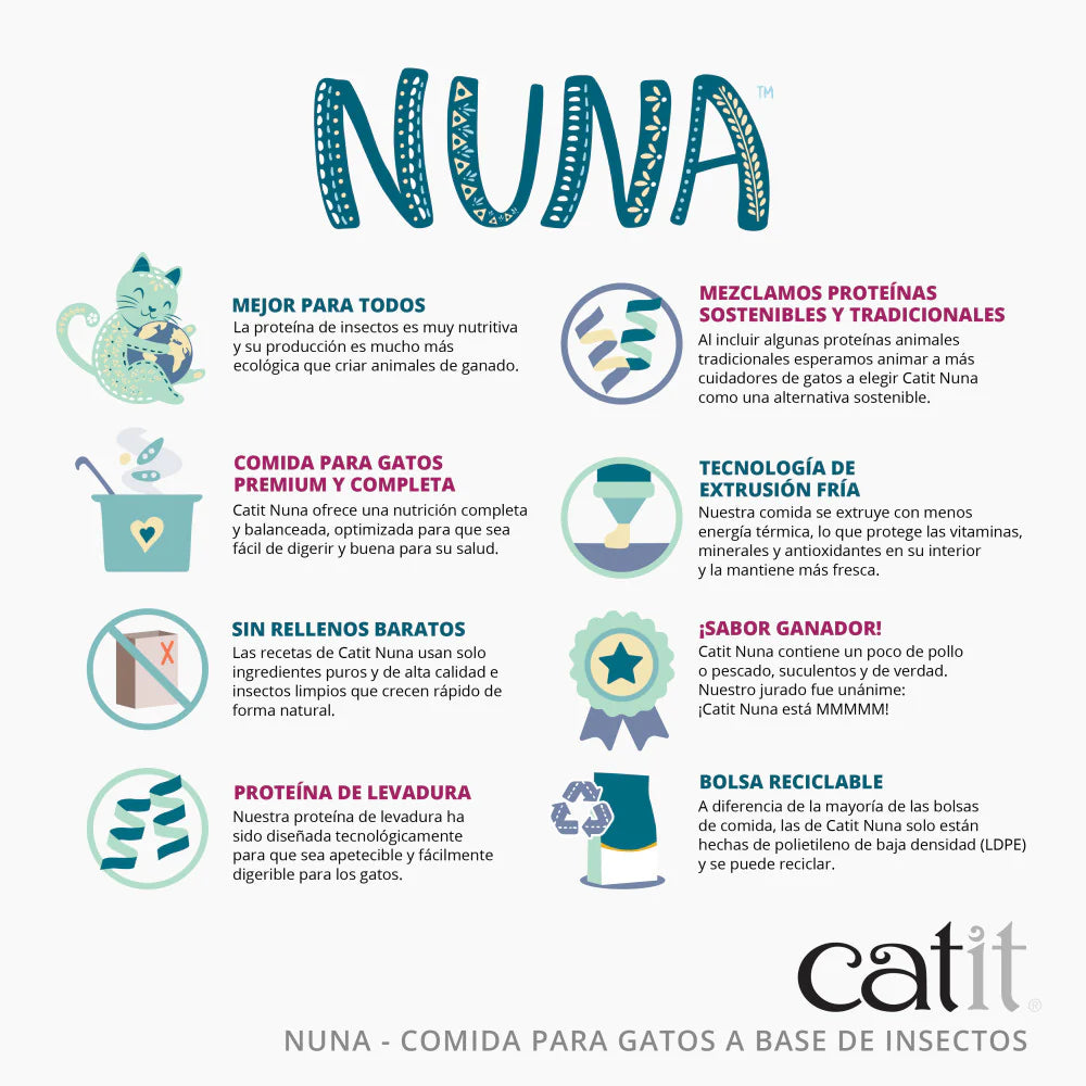 Catit | NUNA Snacks a Base de Proteína de Insecto para Gatos