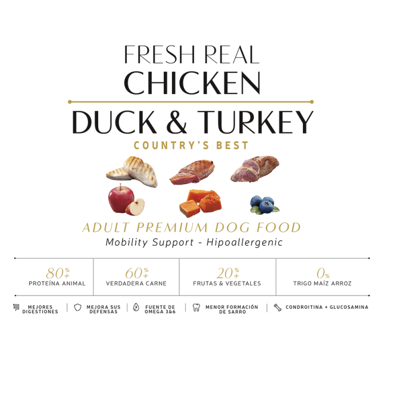 Zen | Country's - Fresh Real Chicken, Duck, & Turkey (12kg)