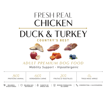 Zen | Country's - Fresh Real Chicken, Duck, & Turkey (12kg)